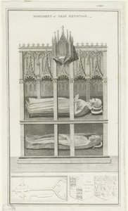 Lichfield katedrális – Heywood dékán emlékműve: metszet, nd [1762-1798] (nyomtatás) alkotó: Stebbing Shaw