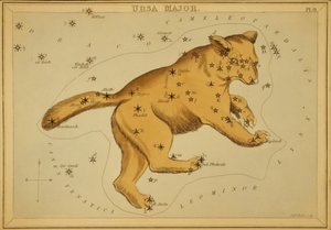 Ursa Major, Illusztráció az 