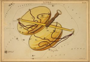 Libra, Illusztráció az 