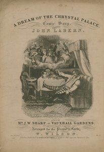 Egy álom a Kristálypalotáról, John La Bern komikus dala alkotó: T. Hampson Jones