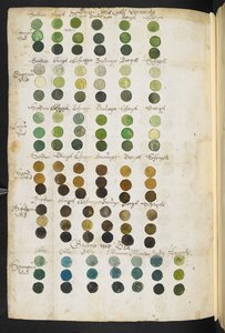 Sir Theodore de Mayerne, Pictoria, sculptoria et quae subalternarum artium (a "Mayerne-kézirat"), Sloane MS 2052 f.81 verso. alkotó: Theodore Turquet de Mayerne