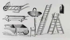 Talicskák, targonca és létrák, Thomas Mawson „A kertkészítés művészete és mestersége” című művéből, 1900-ban megjelent (metszet) (f/w fotó)