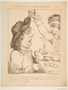 Csodálat ámulattal Le Brun Travested, avagy A szenvedélyek karikatúrái, 1800. január 21. alkotó: Thomas Rowlandson