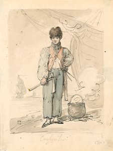 Ács alkotó: Thomas Rowlandson