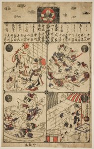 Ichimura kezek (Ichimura-za Tsuji rangsor) alkotó: Torii Kiyomasu II