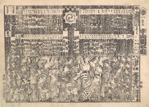 A Kawarazaki Színház programja, kb. 1800. alkotó: Torii Kiyonaga