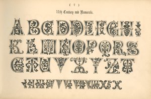 11. század és számok, 1862 alkotó: Unbekannt
