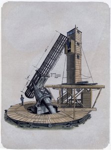 Newtoni reflektor, 1870 alkotó: Unbekannt