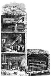 Lisztmalom, 1886 alkotó: Unbekannt