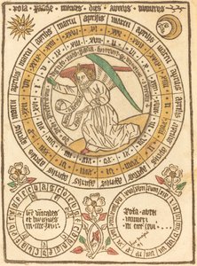 Húsvéti naptár az 1466-os, 1466-os évekkel kezdődően. alkotó: Unbekannt