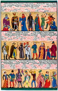 Illusztrált idővonal, 1935 alkotó: Unbekannt
