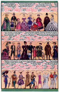 Illusztrált idővonal, 1935 alkotó: Unbekannt