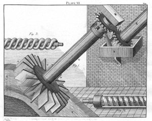 Arkhimédészi csavarok a víz egyik szintről a másikra emelésére, 1805 alkotó: Unbekannt
