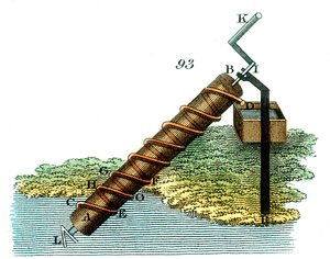 Archimedes csavar a víz egyik szintről a másikra emelésére, 1815 alkotó: Unbekannt