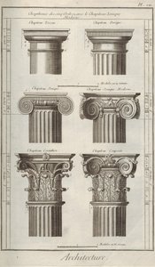 Építészet. Denis Diderot és Jean Le Rond d