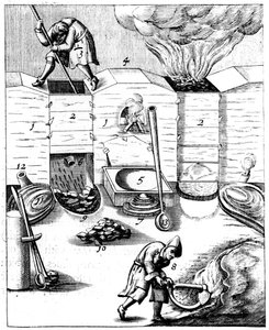 Nagyolvasztó kemencék, 1683 alkotó: Unbekannt
