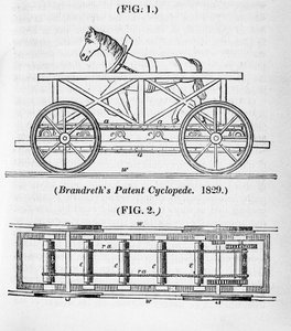 Brandreths lóhajtású Cycloped mozdony, 1829 alkotó: Unbekannt