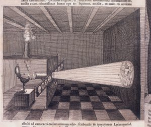 Camera obscura, 1646 alkotó: Unbekannt