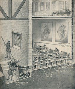 Központi fűtés Nagy-Britanniában 1800 évvel ezelőtt, 1934 alkotó: Unbekannt