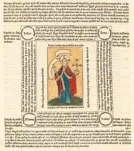 Krisztus Salvatore előtt, c. 1475. alkotó: Unbekannt
