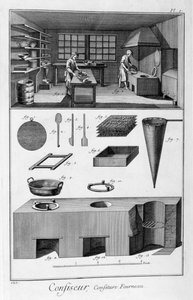 Cukrászdák, sütő, 1751-1777 alkotó: Unbekannt