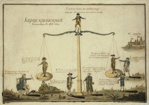 Kritikus térkép. Allegória Európa mérlege, 1791 alkotó: Unbekannt
