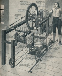 Cromptons Wonderful Spinning Mule, c1934 alkotó: Unbekannt