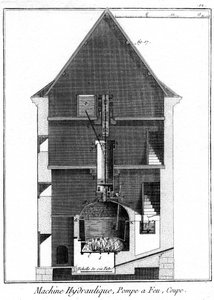 Jean-Rodolphe Perronet-nek tulajdonított Newcomen típusú gőzgép keresztmetszete, 1767 alkotó: Unbekannt