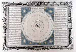 A világegyetem Descartes-rendszere, 17. század, 1761 alkotó: Unbekannt