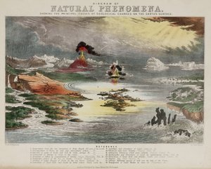 „Természeti jelenségek diagramja”, 1850-es évek alkotó: Unbekannt