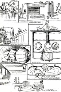 Diagramok, amelyek szemléltetik a rongyok és az esparto fű előkészítését papírgyártáshoz, c1917 alkotó: Unbekannt