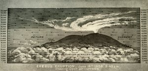 Erebus kitörés...Felső légáramlatok láthatók, 1908. június 14., 1909 alkotó: Unbekannt
