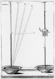 Az Accademia dell Cimento által használt kísérleti barométerek, Firenze, Olaszország, 1691 alkotó: Unbekannt