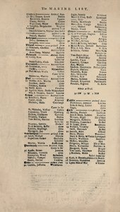 A Lloyds-lista legkorábbi fennmaradt példányának fakszimile, 1740-es évek, 1928 alkotó: Unbekannt