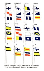 Nelson híres jelzésére használt zászlók a trafalgari csatában, 1805 alkotó: Unbekannt