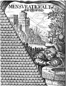 Az asztrolábium földmérésre használt formái, 1650 alkotó: Unbekannt