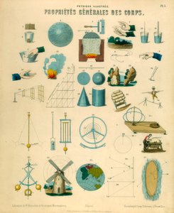A testek általános tulajdonságai, c1851 alkotó: Unbekannt