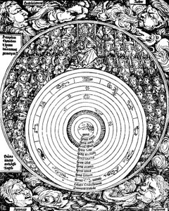 Geocentrikus univerzum, 1493 alkotó: Unbekannt