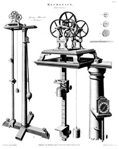George Atwoods gép a gravitáció zuhanó testekre gyakorolt hatásának demonstrálására, c1780 alkotó: Unbekannt