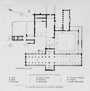 A Rievaulx Apátság alaprajza, 1897 alkotó: Unbekannt