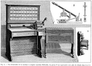 Hollerith tabulátor, 1894 alkotó: Unbekannt