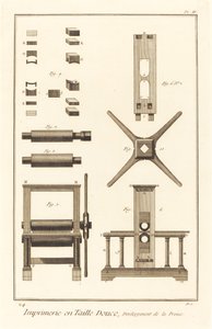 Mélynyomtatás, Nyomdafejlesztés: pl. II, 17711779. alkotó: Unbekannt