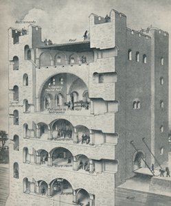 Egy normann kastély Donjonjában, 1934 alkotó: Unbekannt