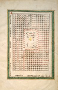 Levél egy Beatus-kéziratból: Az Antikrisztus asztala, kb. 1180. alkotó: Unbekannt