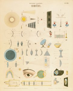 Fény, c1850 alkotó: Unbekannt