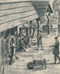 Kötélkészítés a Tudorok napjaiban, c1934 alkotó: Unbekannt