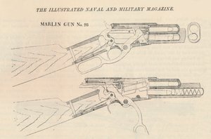 Marlin fegyver, 1884. 28. sz alkotó: Unbekannt