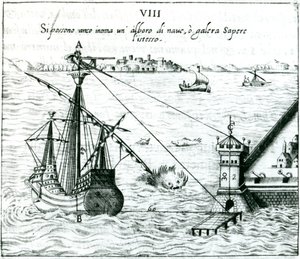 A hajó és a part közötti távolság mérése árnyékskálákkal jelölt kvadráns segítségével, 1598 alkotó: Unbekannt