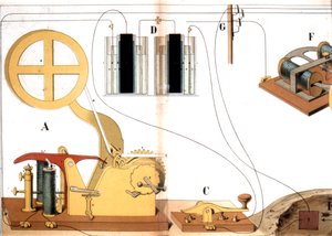 Morse elektromos nyomdatávíró, c1882 alkotó: Unbekannt