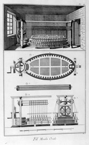 Ovális malom, 1751-1777 alkotó: Unbekannt
